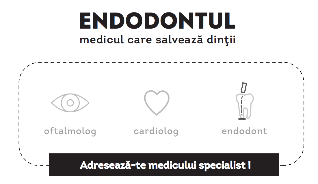 endodontie